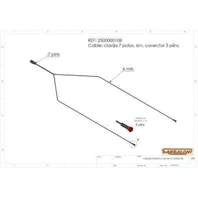 Cableado IA-060-000