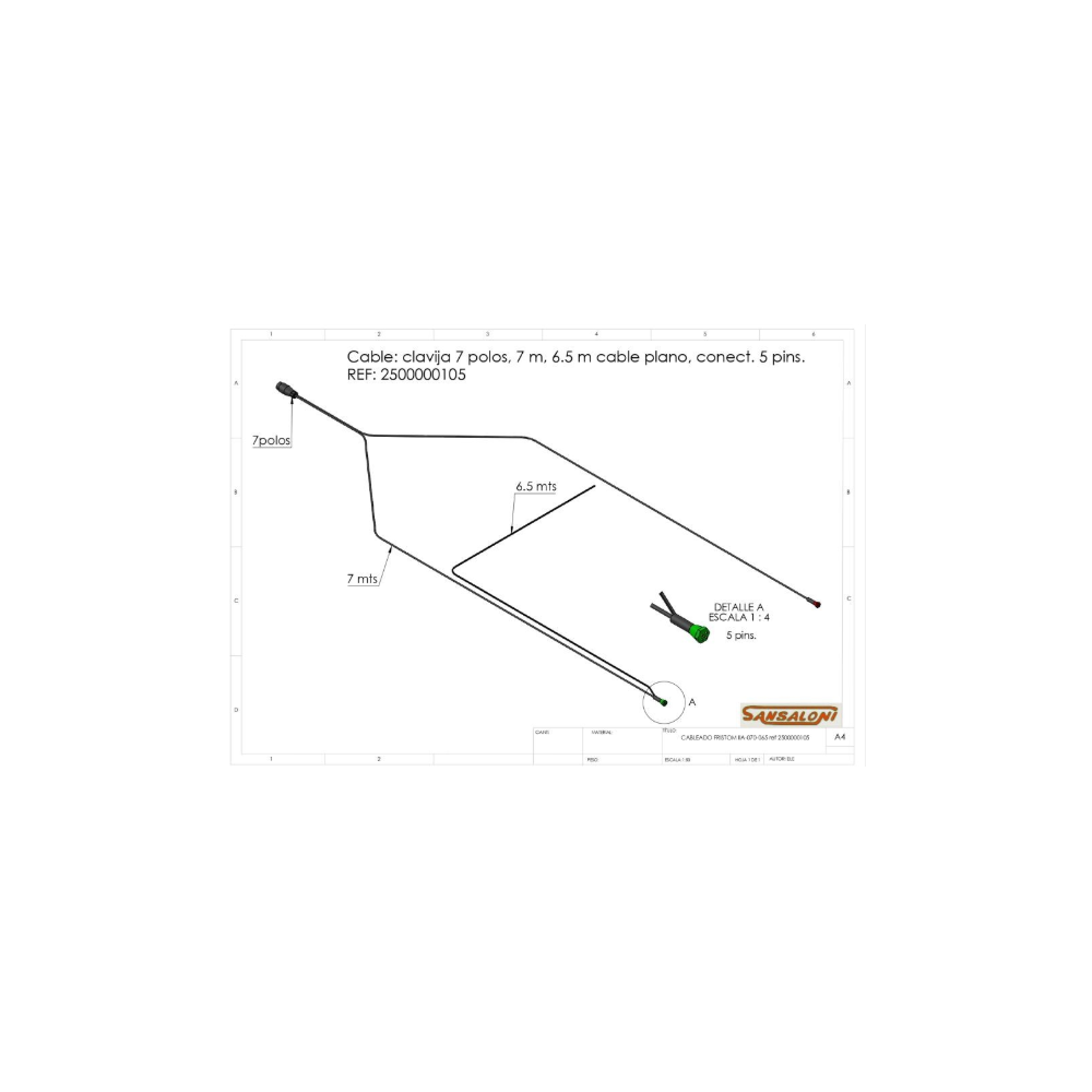 Cableado IIA-070-065