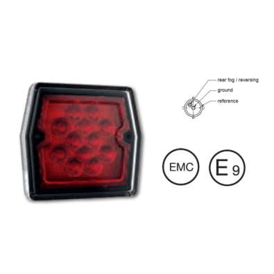 Led Antiniebla
